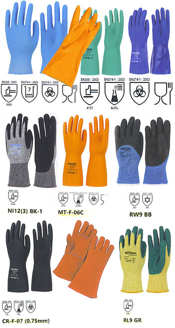 Personal Safety - Gloves